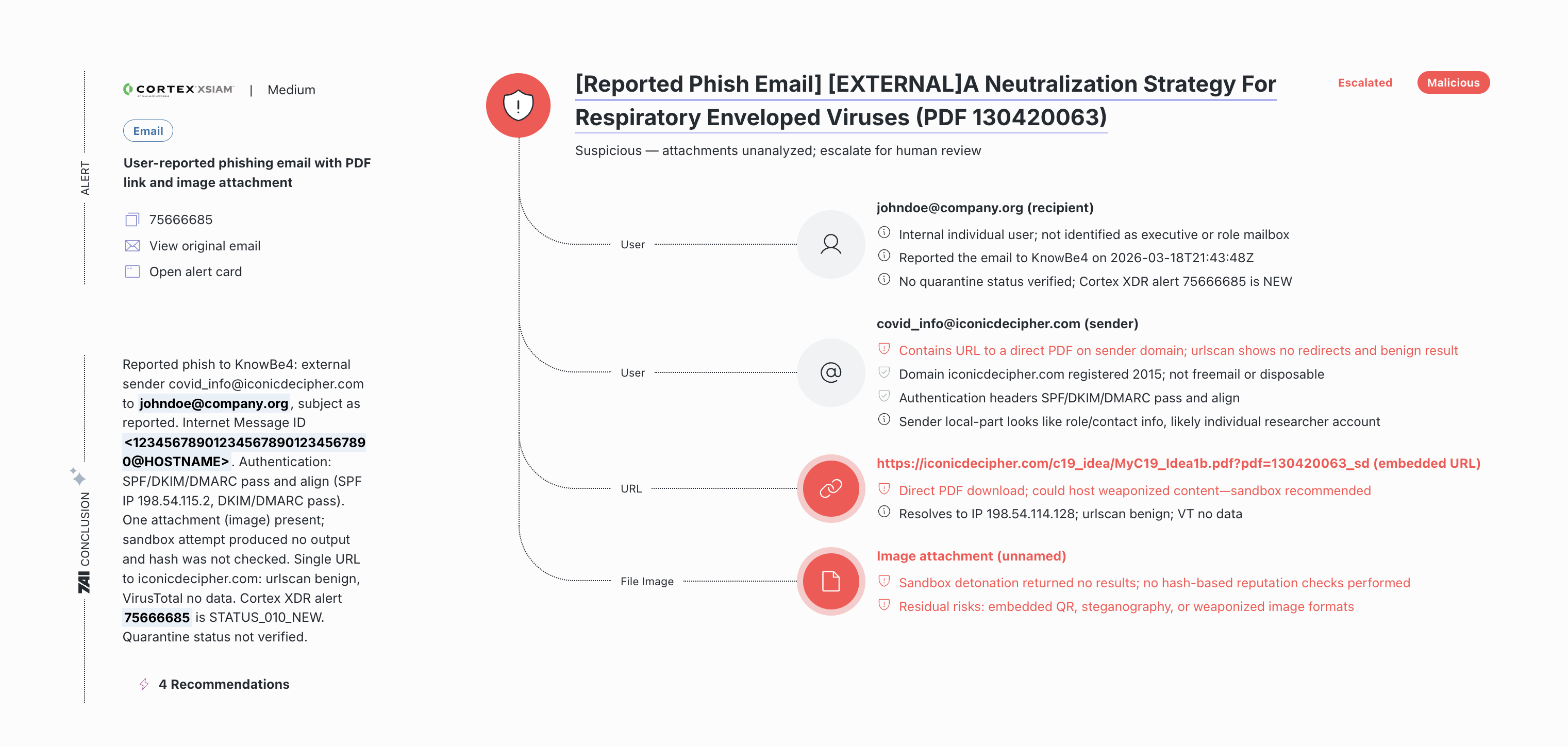 7AI Quishing Email Investigation